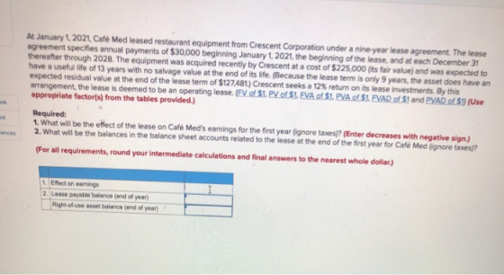 At January 1, 2021, Café Med leased restaurant equipment from Crescent Corporation under a nine-year lease agreement. The lea
