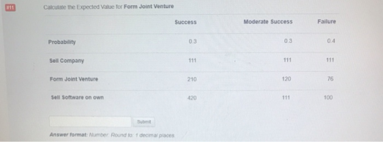 Calculate the expected Value for Form Joint Venture Success Moderate Success Failure Probability Sell Company Form Joint Vent