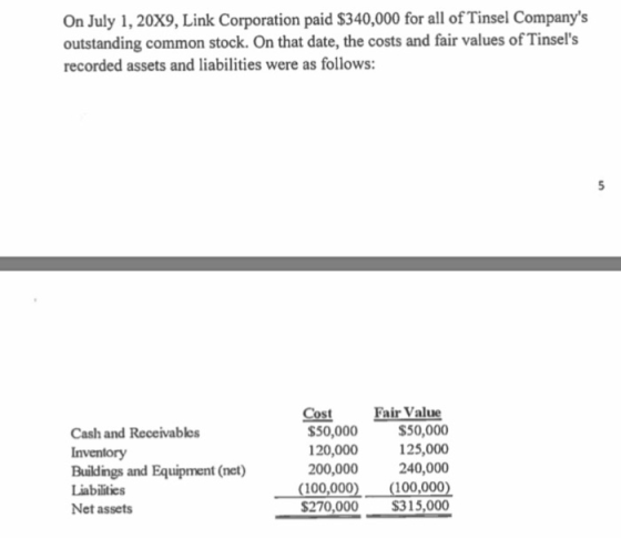 On July 1, 20X9, Link Corporation paid $340,000 for all of Tinsel Companys outstanding common stock. On that date, the costs