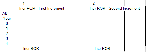 Incr ROR - First Increment Incr ROR - Second Increment Alt = Year Incr ROR = Incr ROR =