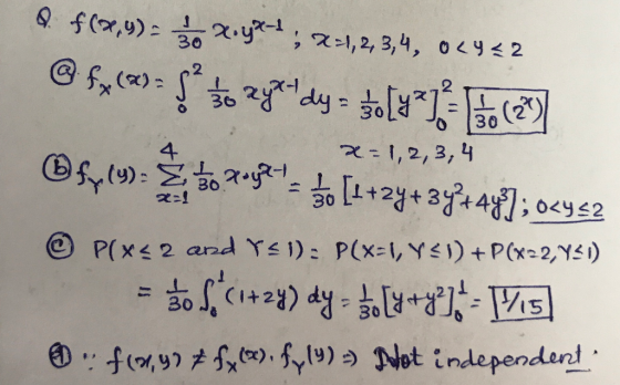 Q. f(x,y)= go Xoydad; =1,2,3,4, 0<4+2 @ fx(a)= s to zymudy = foly*) 10 (2) x= 1, 2, 3, 4 fy.(4): Z to Royal to [1+2y+34+47];