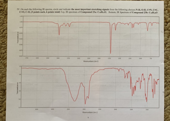 IV. On each the following IR spectra, circle and indicate the most important stretching signals from the following choices:N-