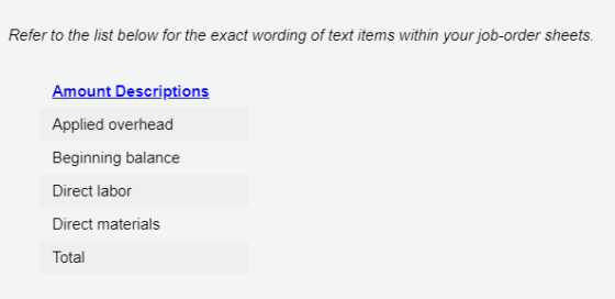 Refer to the list below for the exact wording of text items within your job-order sheets. Amount Descriptions Applied overhea