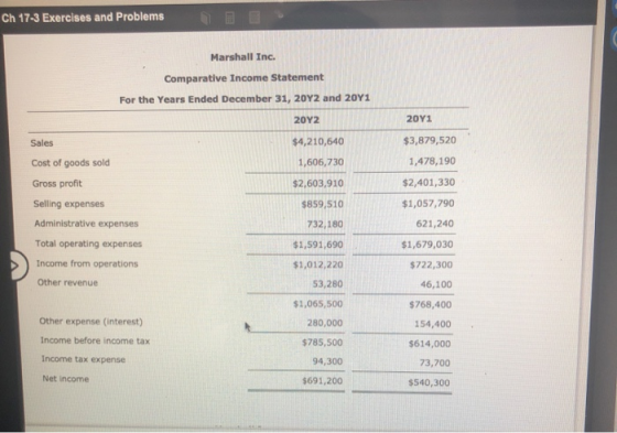 Ch 17-3 Exercises and Problems Marshall Inc. Comparative Income Statement For the Years Ended December 31, 20Y2 and 2041 2012