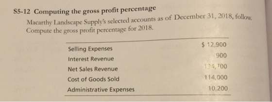 S5-12 Computing the gross profit percentage Macarthy Landscape Supplys selected accounts as of December 31, 2018, follow Com