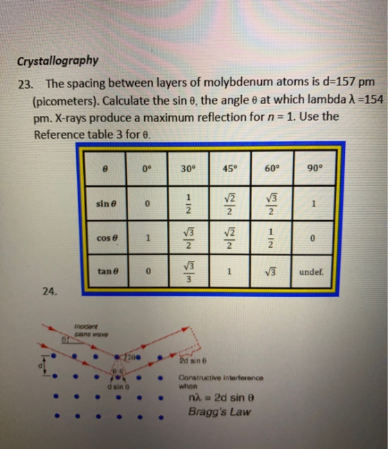 Crystallography 23. The spacing between layers of molybdenum atoms is d=157 pm (picometers). Calculate the sin e, the angle o