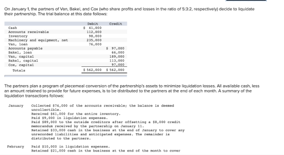 On January 1, the partners of Van, Bakel, and Cox (who share profits and losses in the ratio of 5:3:2, respectively) decide t