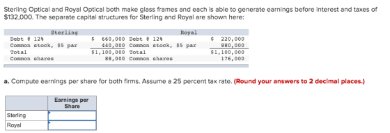 Sterling Optical and Royal Optical both make glass frames and each is able to generate earnings before interest and taxes of