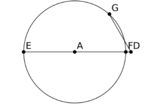 G E А NFD