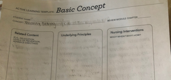 Basic Concept ACTIVE LEARNING TEMPLATE: STUDENT NAME RÉVIEW MODULE CHAPTER CONCEPT riortty Seminocical Nursing Interventions
