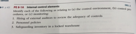 Exercises OBJ.2 8-1 p. 403 PE 8-1A Internal control elements Identify each of the following as relating to (a) the control en