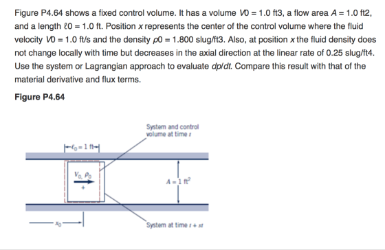 Figure P4.64 shows a fixed control volume. It has a volume VO = 1.0 ft3, a flow area A = 1.0 ft2, and a length 40 = 1.0 ft. P