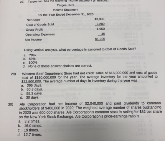 28) Targee Inc. has the following income statement (in mulons). Targee, INC. Income Statement For the Year Ended December 31,