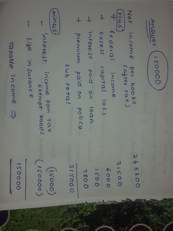 nswer ISOOod Net in come per boo kS PluS 68200 (Plus Cagtes tax fe dera income + exce ss capital loss tntexs paid on loan + premi um paid on policg ISOO sub toナCLI minuus interest. income from tax Lite in Surance is ooo CSO000) ekempt bonds taxable income