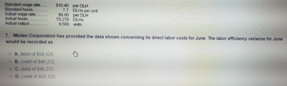 Standard wage rate Standard hours Actual wage rate Actual hours Actual output $10,40 per DLH 77 DLHS per unit $9 60 per DLH 7