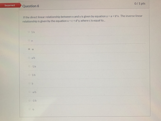 Incorrect Question 6 0/1 pts If the direct linear relationship between x and y is given by equation yw a+bx. The inverse lin