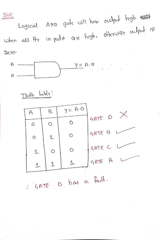 Sol Logical AND gakc aill hahgh Troth bable 4ATED 〉〈 GATE 3 GATE has a l