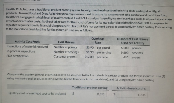 Health R Us, Inc., uses a traditional product costing system to assign overhead costs uniformly to all its packaged multigra