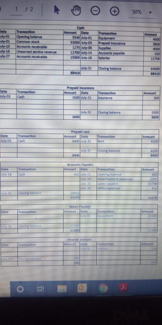 1/2 cm @ 50% Date uly 01 uly 01 uly 10 uly 16 uly-27 T ransaction Opening balang Common stock Accounts receivable Uneared ser