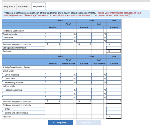 Required 1 Required 2 Required 3 Prepare a quantitative comparison of the traditional and activity-based cost assignments. (R