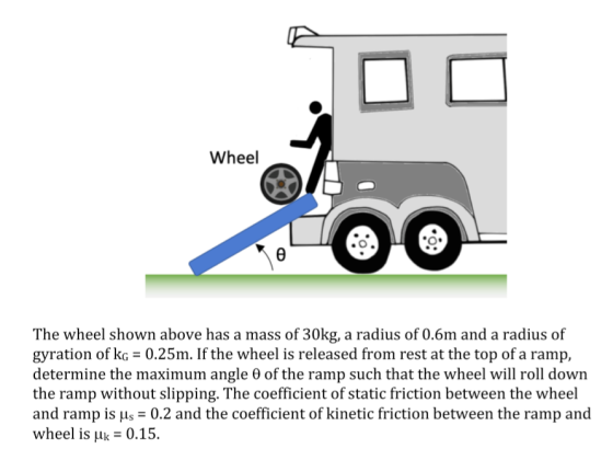 Wheel The wheel shown above has a mass of 30kg, a radius of 0.6m and a radius of gyration of kg = 0.25m. If the wheel is rele