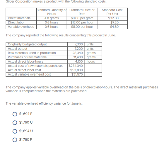 Gilder Corporation makes a product with the following standard costs: Standard Quantity or Standard Price or Rate Standard Co