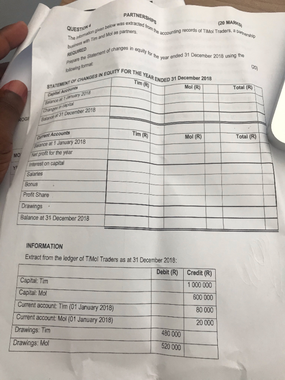 PARTNERSHIPS The information given below was extracted from the accounting records of TiMol Traders, a partvership Prepare th