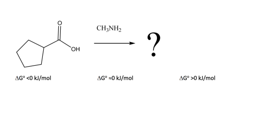 CH3NH2 ol ? ОН. AG° <0 kJ/mol AG° 20 kJ/mol AG° >0 kJ/mol