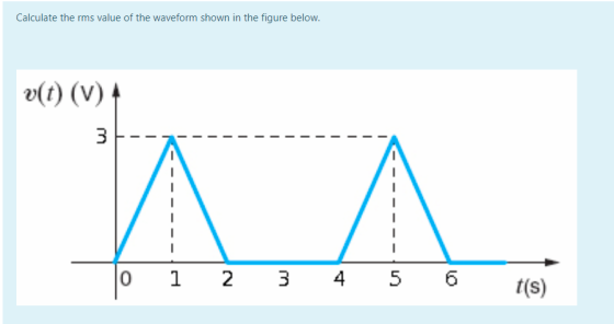 Calculate the rms value of the waveform shown in the figure below. v(t) (v) 4 3 - 0 i 2 3 4 5 6 t(s)