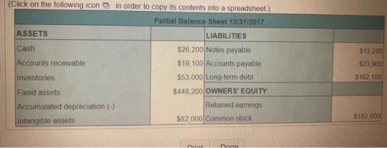 (Click on the following icon in order to copy its contents into a spreadsheet.) Partial Balance Sheet 12/31/2017 ASSETS LIABI