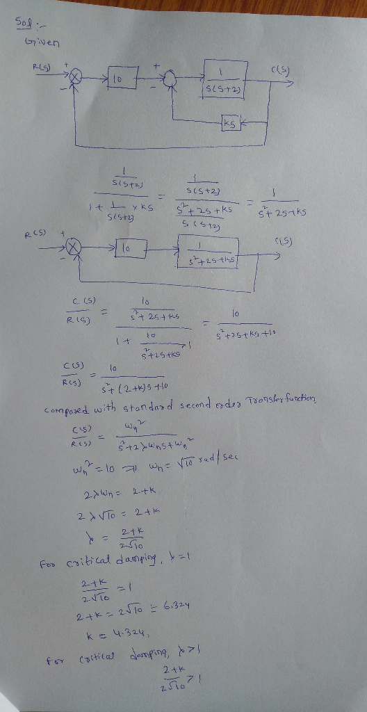 Sol- Given ISLS+2) Sista) SiS+2] itt yks SEST s+25+ks st 25 ks Sista RCS) (15) 10 3² +25ths C. (5) +25+ks lo RIS) S +5+kg+ St