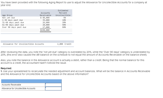 You have been provided with the following Aging Report to use to adjust the Allowance for Uncollectible Accounts for a compan