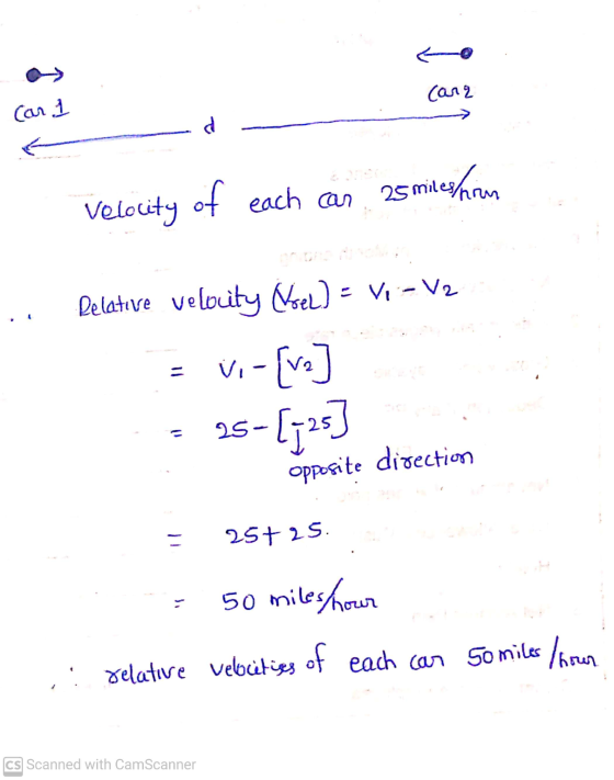 Cara Can 1 d of each can 25 miles/hom Velocity Relative velocity voel) = V1 --V2 0:-[v] 25-[125] opposite direction il 25+25.