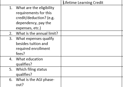 Lifetime Learning Credit 1. What are the eligibility requirements for this credit/deduction? (e.g. dependency, pay the expens