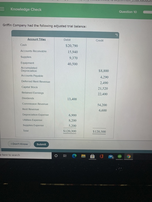 Knowledge Check Question 10 Griffin Company had the following adjusted trial balance: Account Titles Debit Credit Cash Accoun