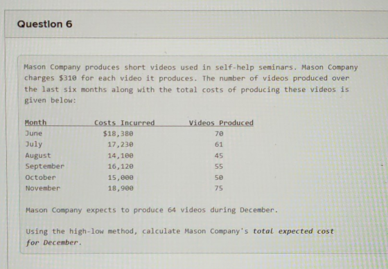 Question 6 Mason Company produces short videos used in self-help seminars. Mason Company charges $310 for each video it produ