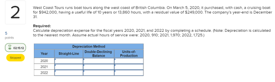 West Coast Tours runs boat tours along the west coast of British Columbia. On March 5, 2020, it purchased, with cash, a cruis