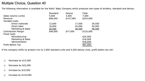 Multiple Choice, Question 40 The following information is available for the Rollin Baby Company which produces two types of