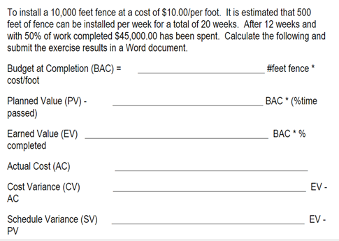 To install a 10,000 feet fence at a cost of $10.00/per foot. It is estimated that 500 feet of fence can be installed per week for a total of 20 weeks. After 12 weeks and with 50% of work completed $45,000.00 has been spent. Calculate the following and submit the exercise results in a Word document. #feet fence Budget at Completion (BAC) cost/foot BAC * (%time Planned Value (PV) passed) Earned Value (EV) ВАС * % Actual Cost (AC) Cost Variance (CV) AC EV- Schedule Variance (SV) PV EV-