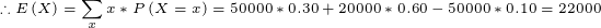 \tiny \therefore E\left ( X \right )=\sum _x x*P\left ( X=x \right )=50000*0.30+20000*0.60-50000*0.10=22000