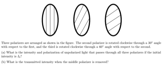 Three polarizers are arranged as shown in the figure. The second polarizer is rotated clockwise through a 30° angle with resp