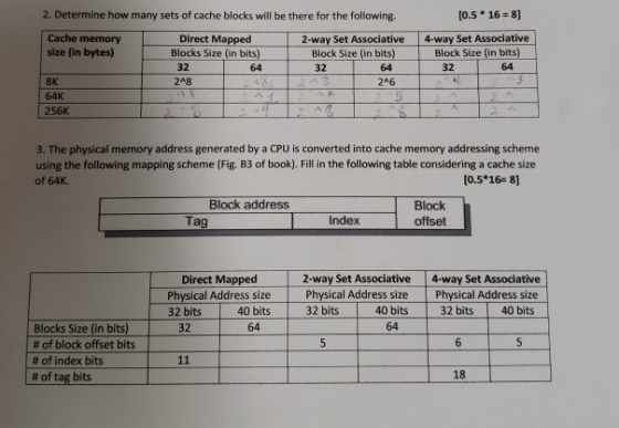 2. Determine how many sets of cache blocks will be there for the following Cache memory size (in bytes) Direct Mapped Blocks
