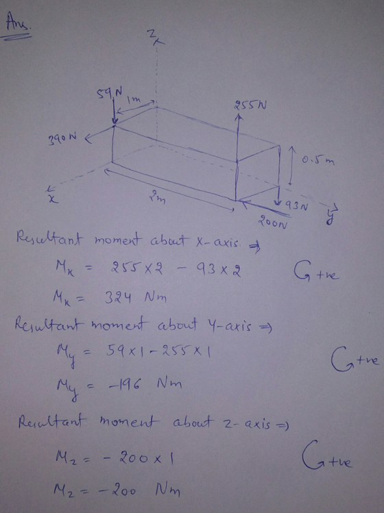 the Z. SSh 240 N ROON pow(tant momext about-X-axis 324 Nm bout. Y-axis → tve +ve