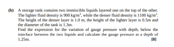 (b) A storage tank contains two immiscible liquids layered one on the top of the other The lighter fluid density is 900 kg/m3