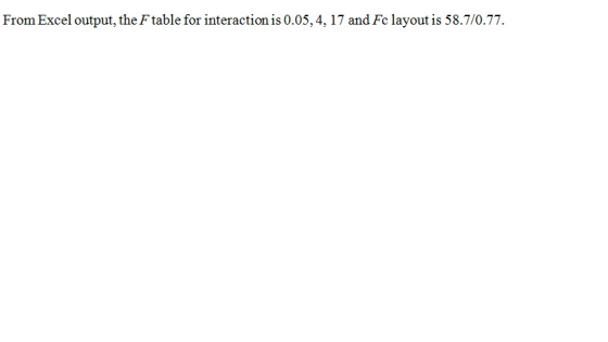 From Excel output, the F table for interaction is 0.05, 4, 17 and Fc layout is 58.7/0.77.