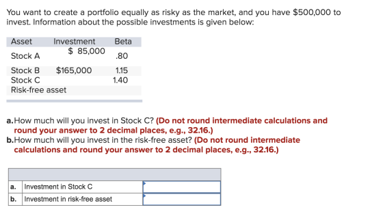 You want to create a portfolio equally as risky as the market, and you have $500,000 to invest. Information about the possibl