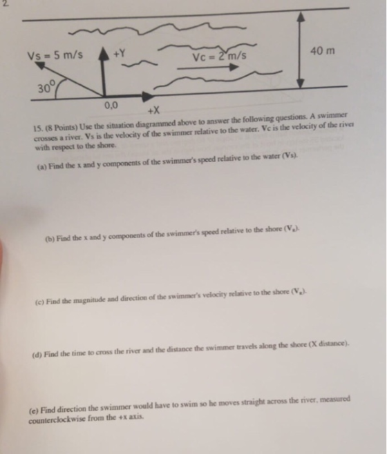 Vc 2 m/s 40 m 30° 0,0 -х 15. (8 Points) Use the situation diagrammed above to answer the following questions. A swimmer cross