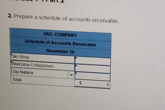 Iraila 2. Prepare a schedule of accounts receivable. VAIL COMPANY Schedule of Accounts Receivable November 30 Ski Shop Welcom
