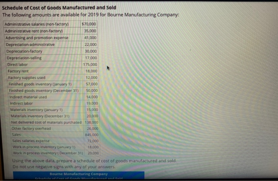 Schedule of Cost of Goods Manufactured and sold The following amounts are available for 2019 for Bourne Manufacturing Company