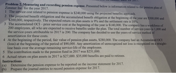 u U lic SCELTUI 201). Problem 2. Measuring and recording pension expense. Presented below is information related to the pensi